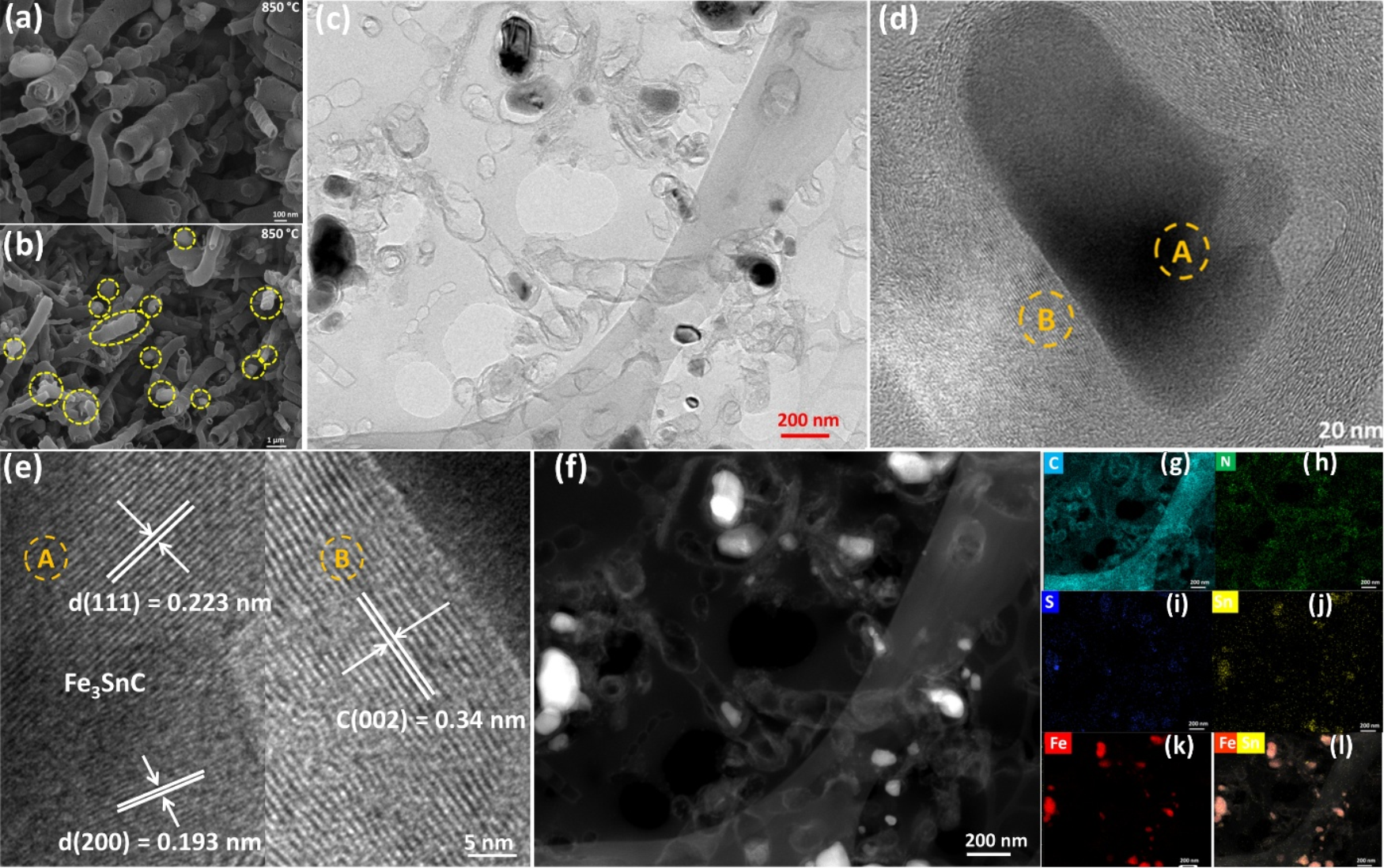 關鍵圖 1：Sn-Fe 雙金屬觸媒材料結構與 EDS 元素分布（SEM/TEM/HRTEM）